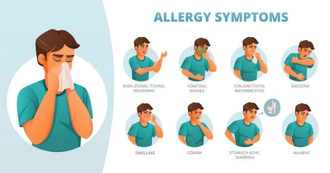 symptoms of allergy