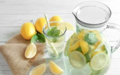 How to make Lemon water for Weight Loss