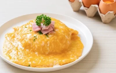 All about Cholesterol